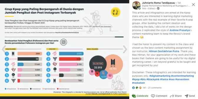 Sumber: LInkedIn Post Juhniarto