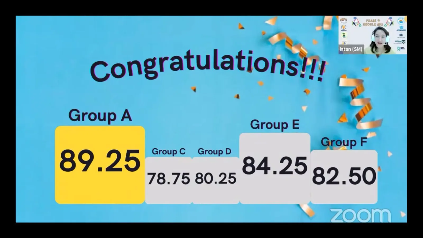 Menang Group Project Google Ads
