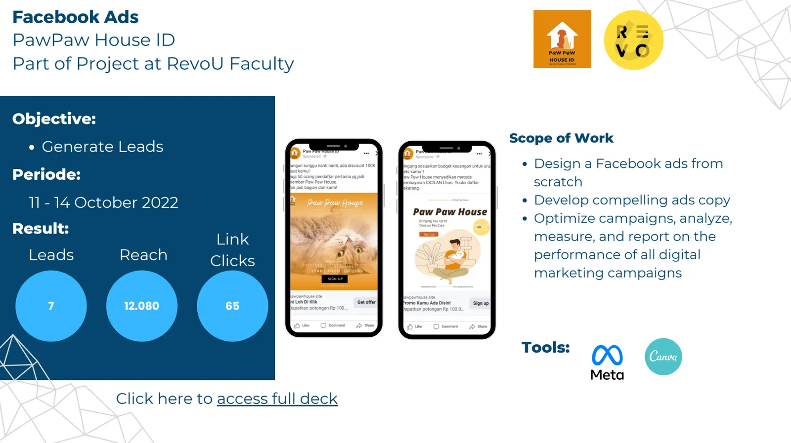 Project Facebook Ads