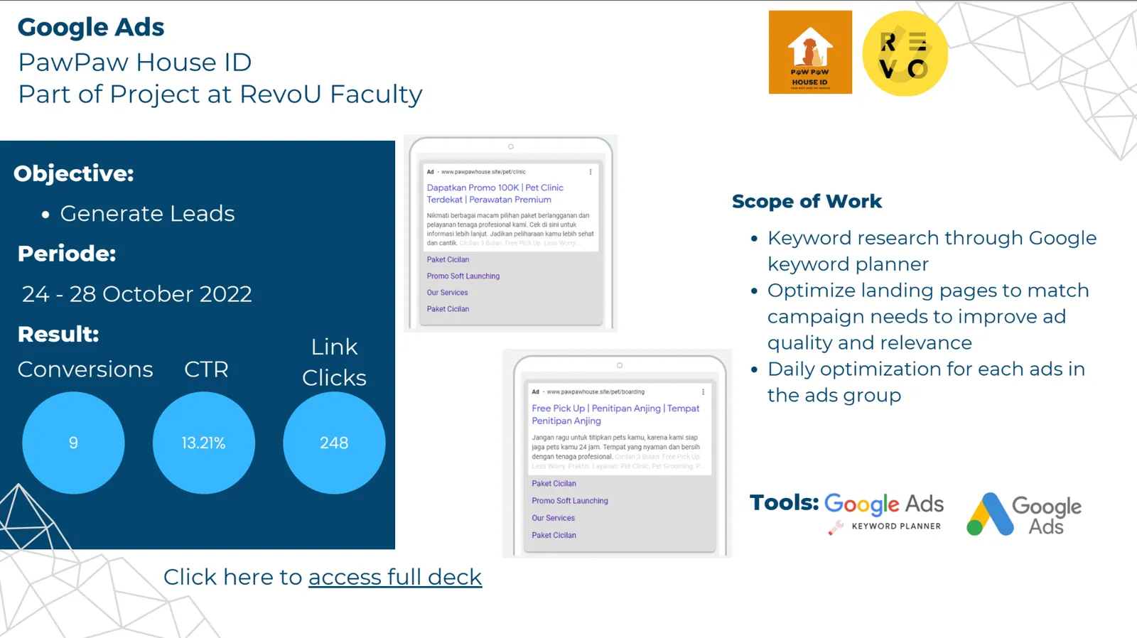 Project Google Ads