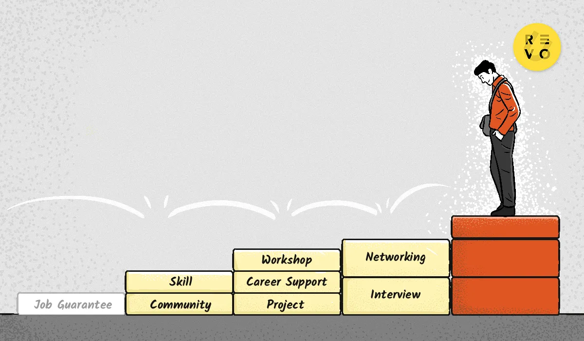 Cerita Alumni FSDA Non-Job Guarantee Berkarir di Data Analytics