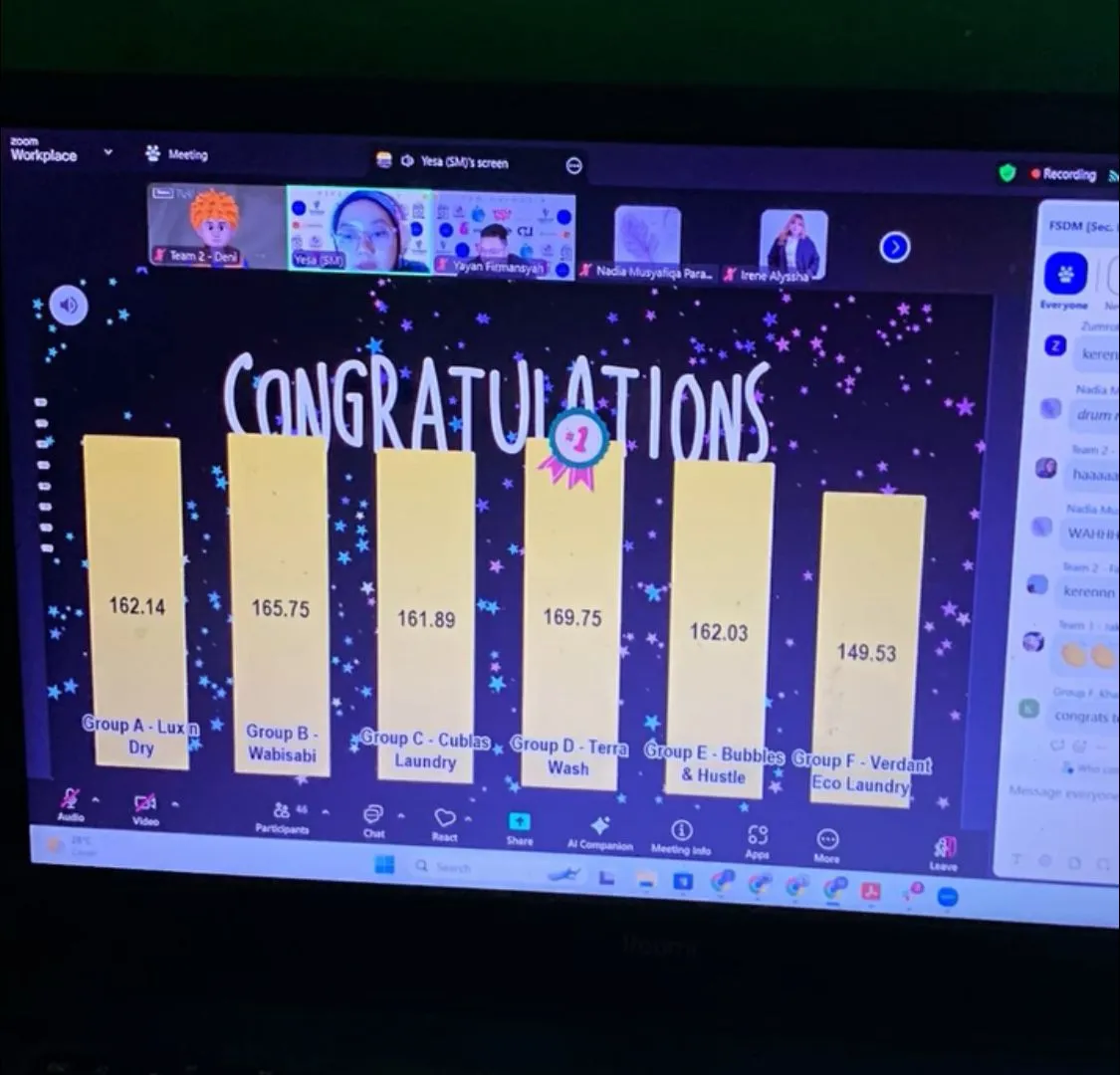 Hasil Group Project selama program Full-Stack di RevoU
