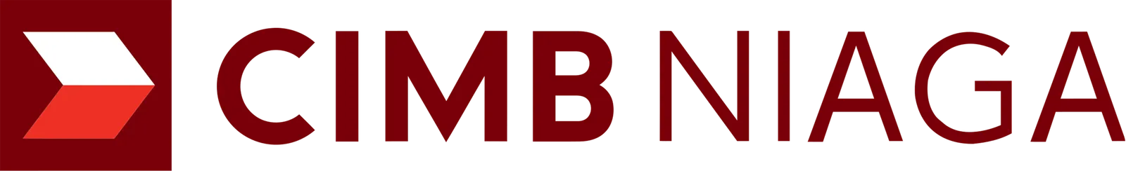 CIMB Niaga Auto Finance