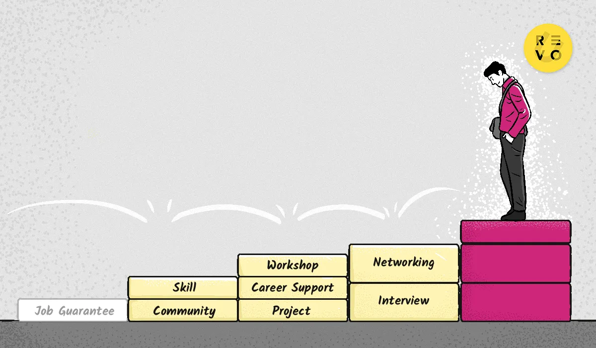 Cerita Alumni FSDM Non-Job Guarantee Berkarir di Digital Marketing