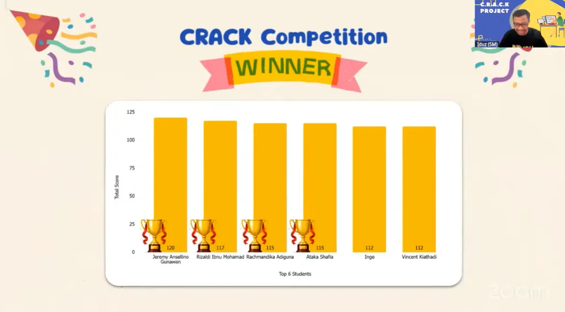 Ataka masuk jajaran pemenang CRACK Competition FSSE RevoU