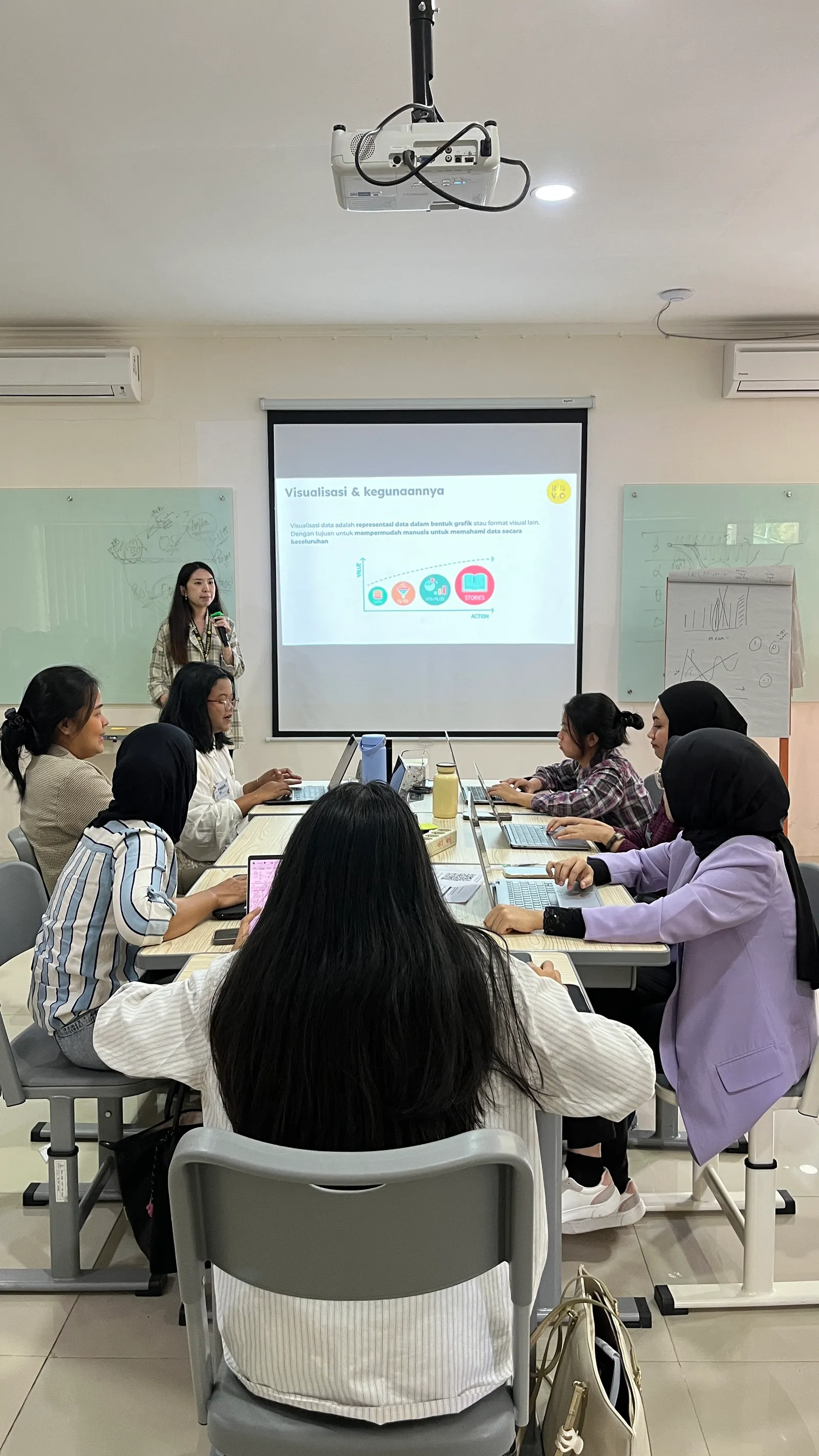 Pelatihan Basic Data Analytics untuk Peserta BRILiaN Future Leader Program outcome 2