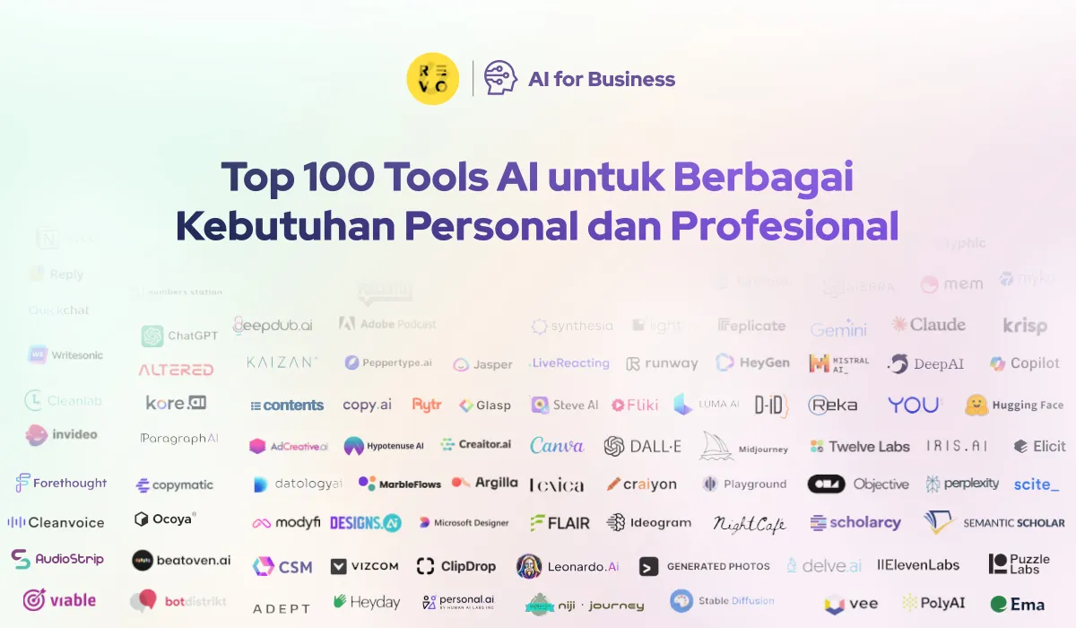 100 Tools AI untuk Berbagai Kebutuhan Bisnis