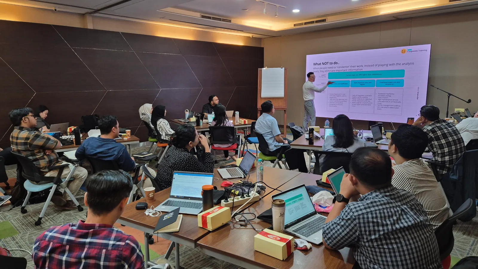 Tentang CIMB Niaga