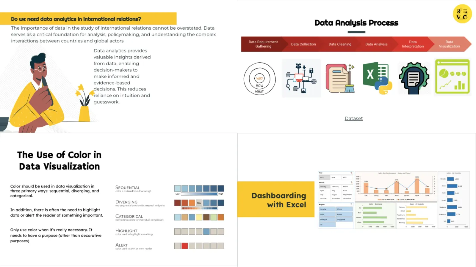 Universitas Pasundan Siapkan Mahasiswa FISIP dengan Pelatihan Data Analytics Bersama RevoU outcome 2
