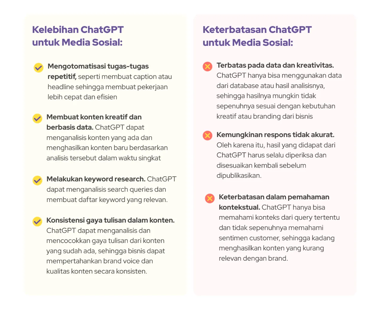 Kelebihan dan Keterbatasan ChatGPT untuk Media Sosial