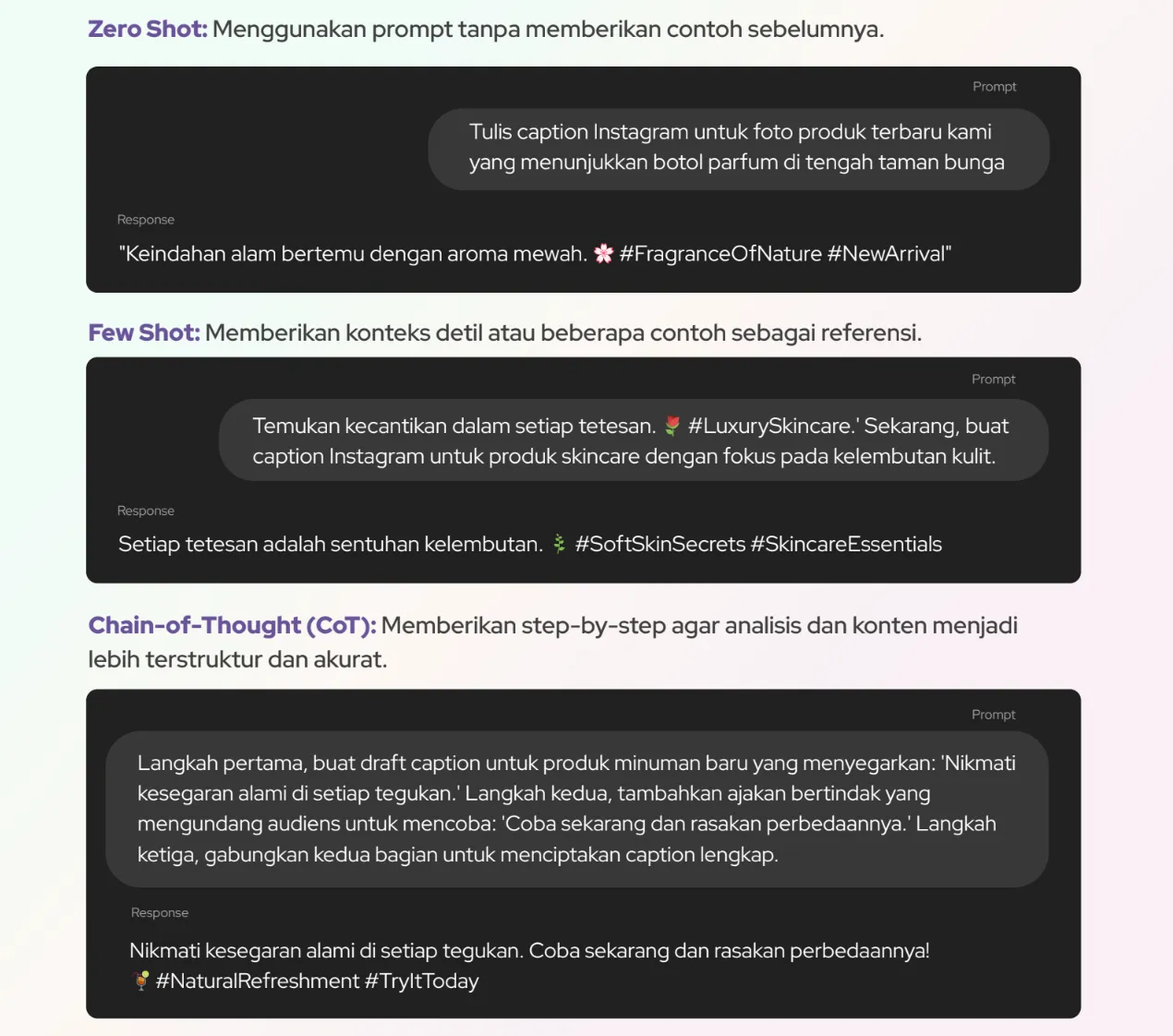 Teknik prompting ChatGPT