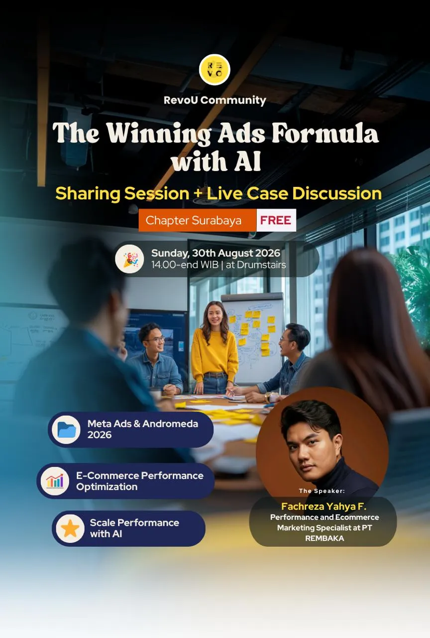 The Winning Ads Formula with AI