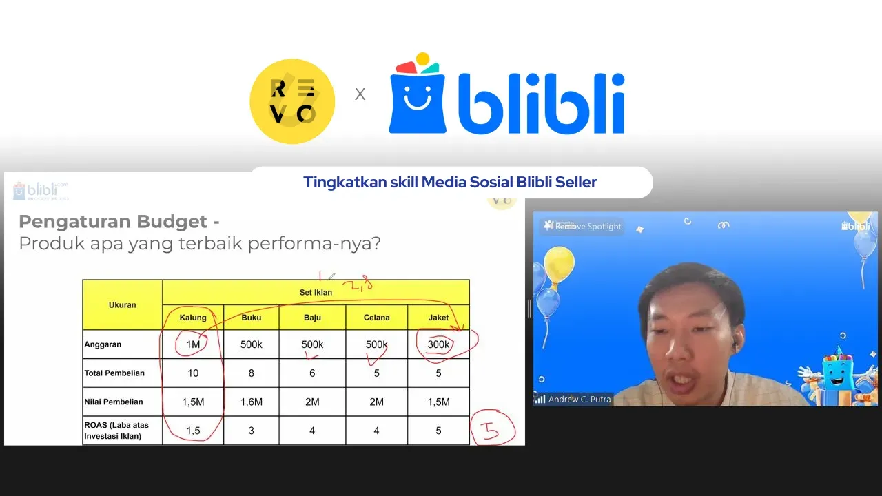 Blibli