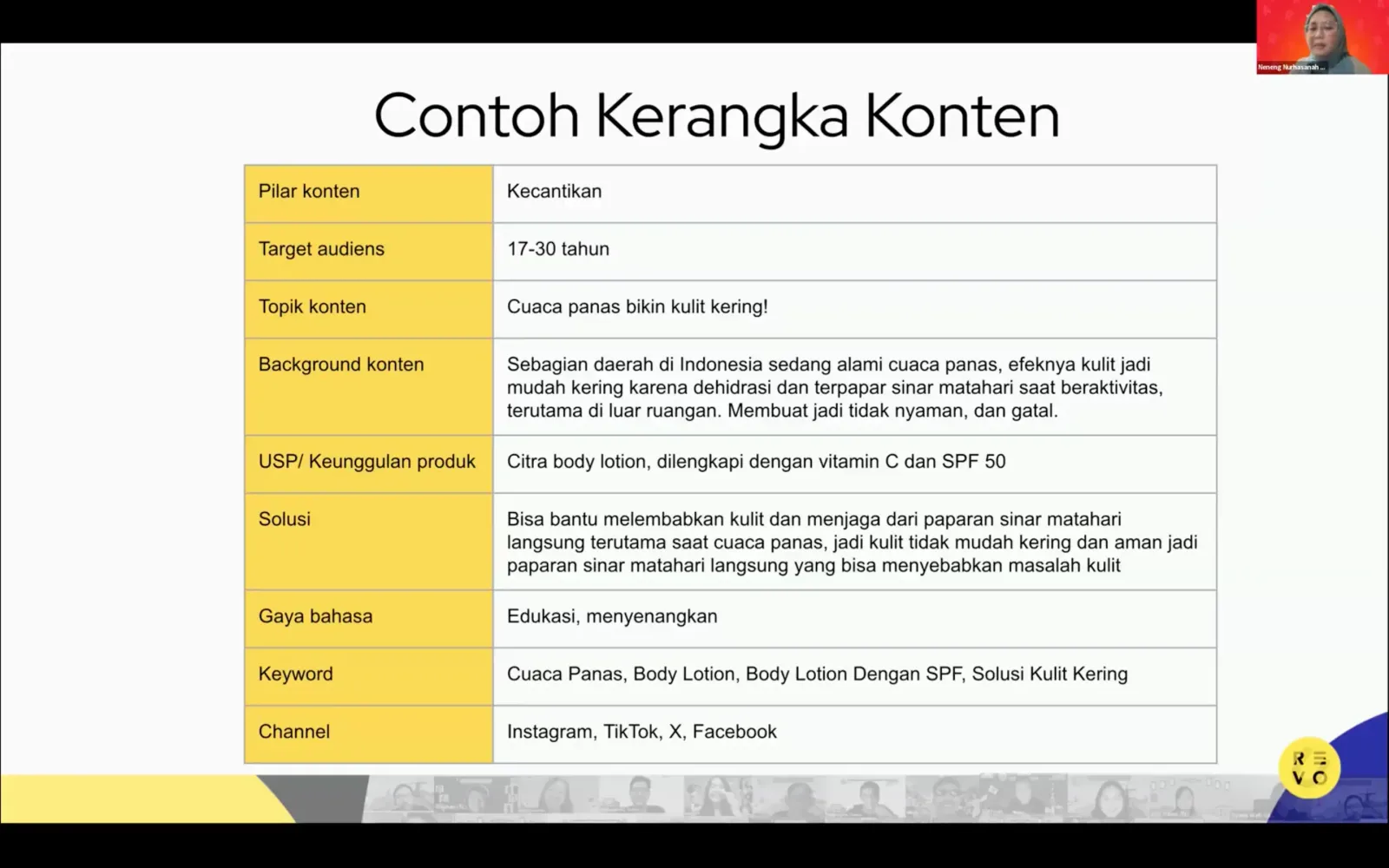 Alfaria training result 1