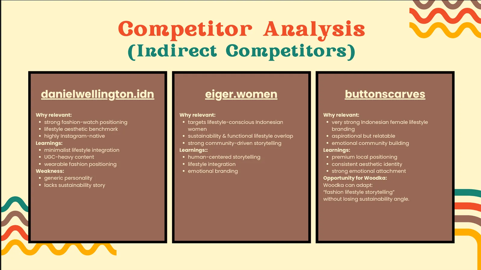 Competitor analysis slide