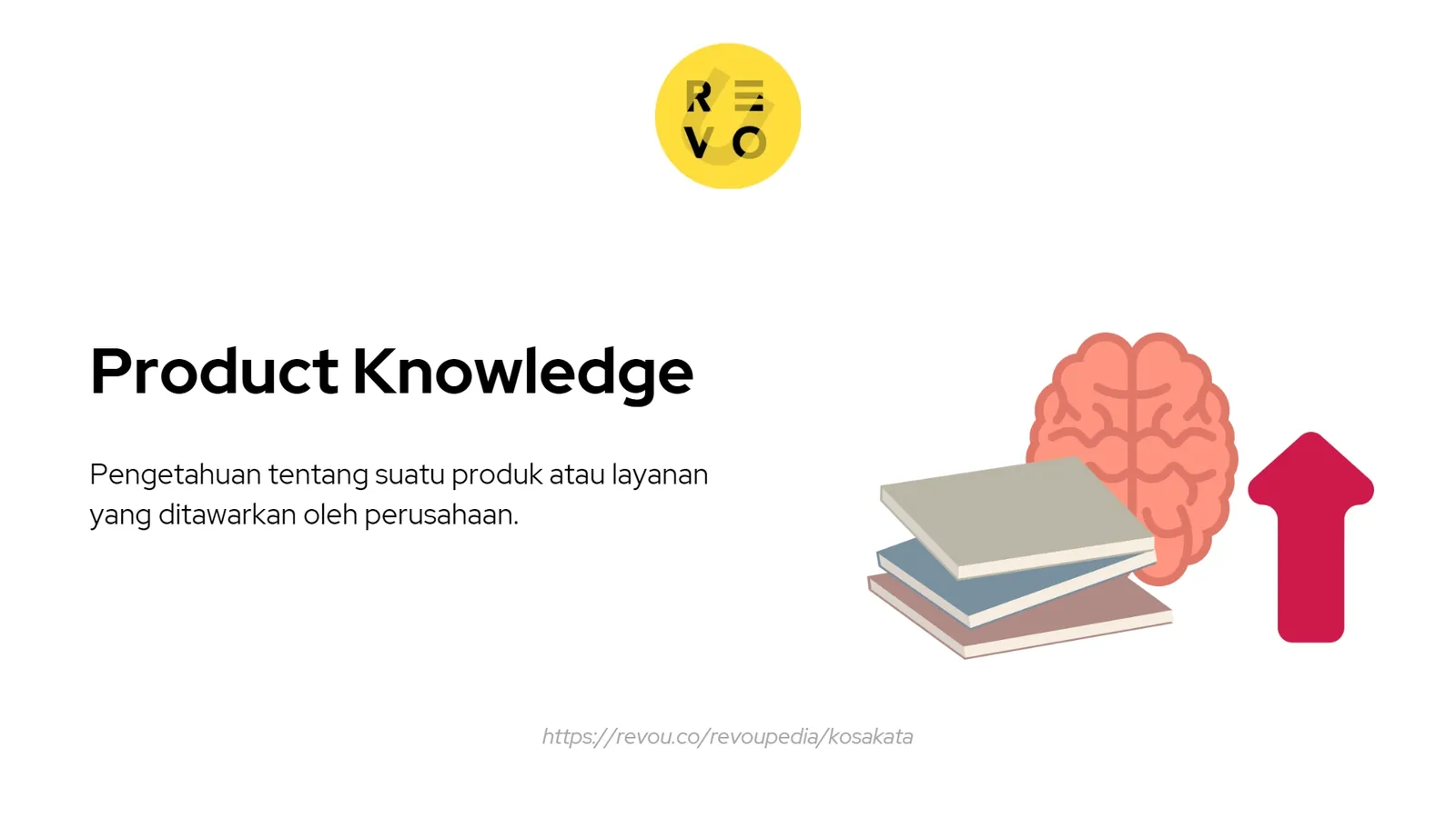 product knowledge