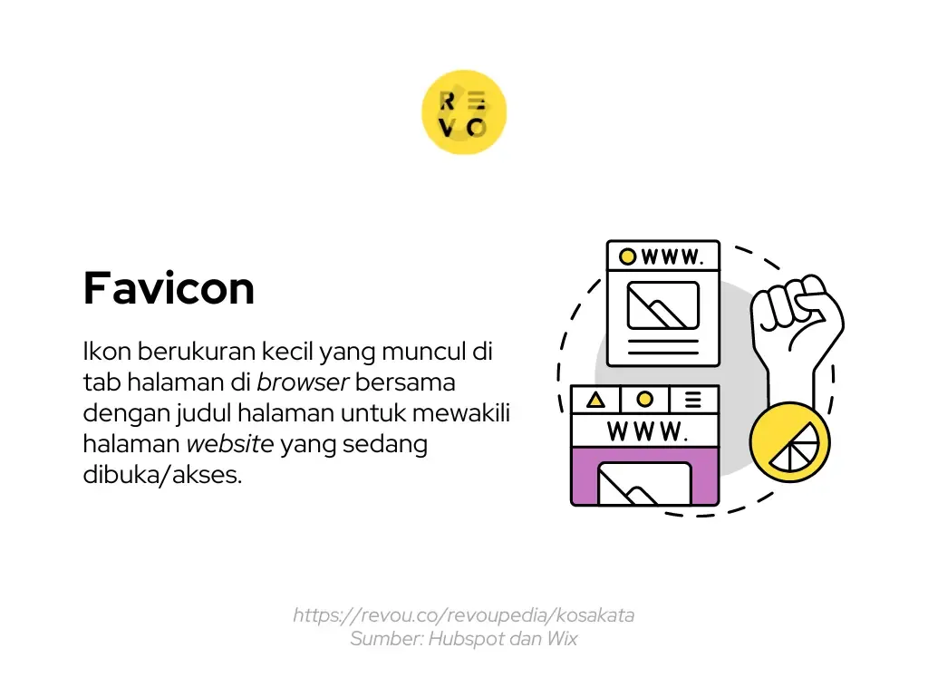 Favicon adalah