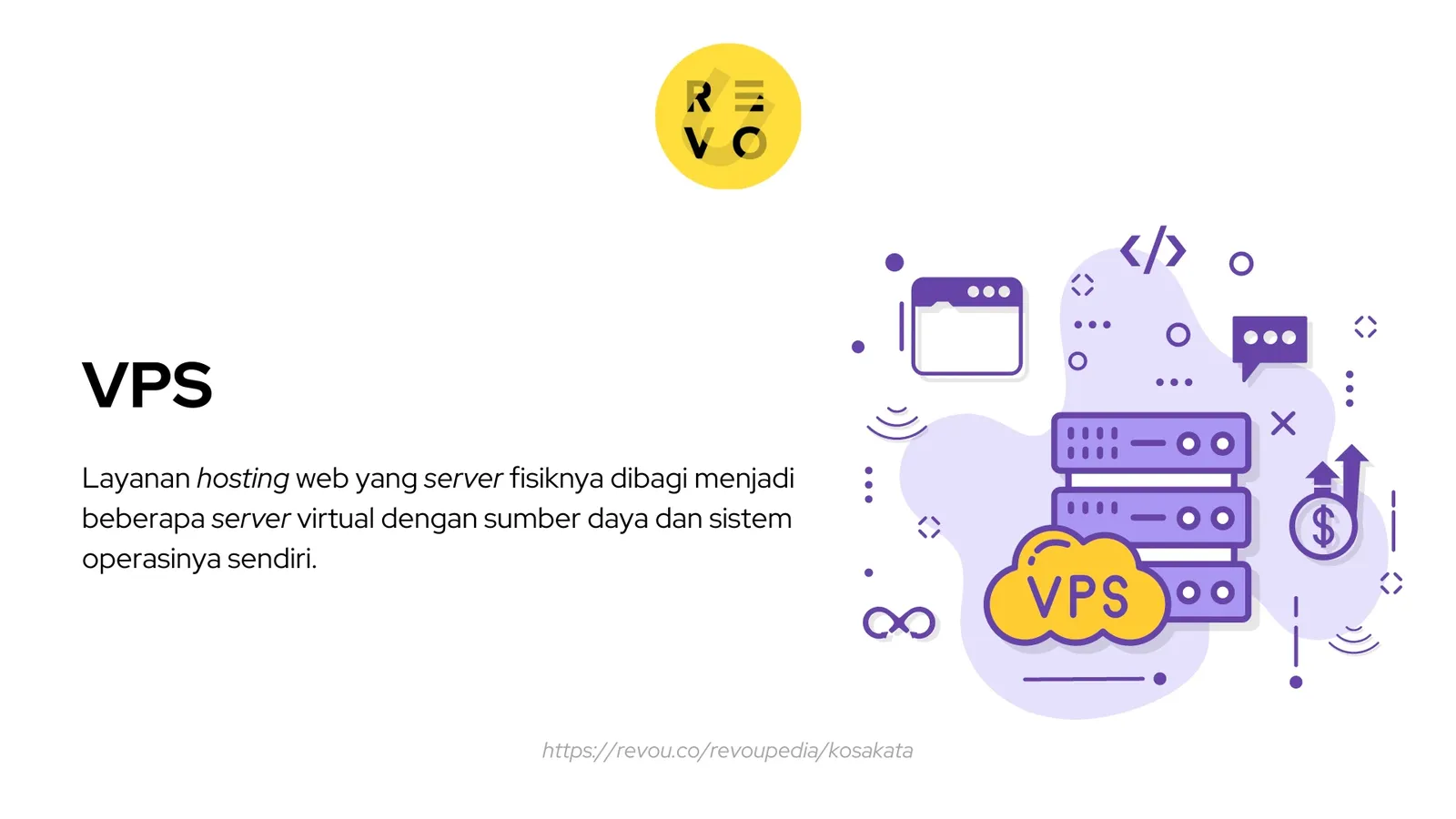 VPS adalah
