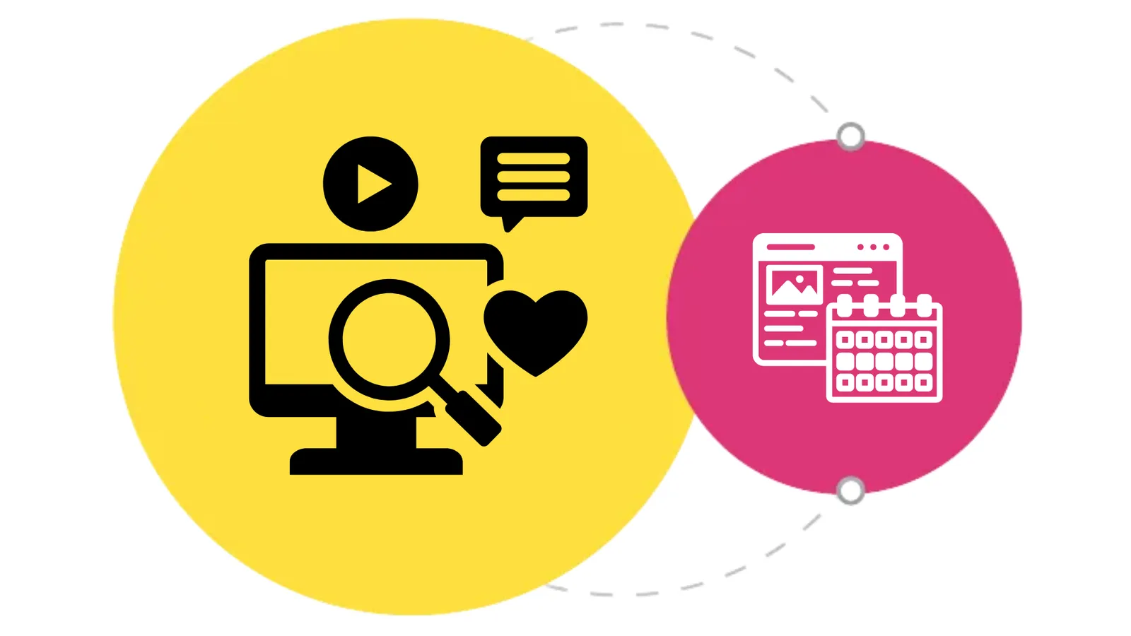 Profesi Content Planner: Tugas, Skill yang Dibutuhkan, dan Contoh