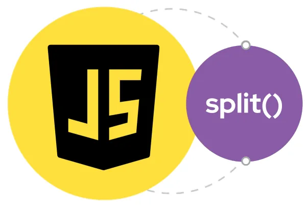 Tutorial Mudah Split JavaScript dan Contoh Sederhananya