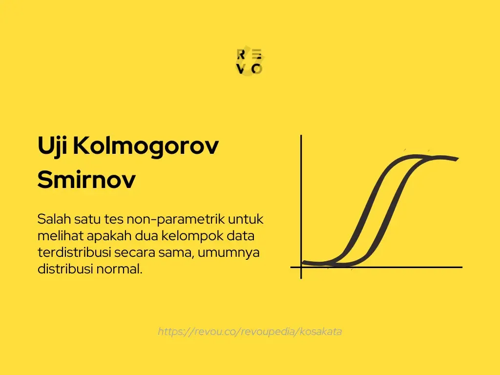 Uji kolmogorov smirnov adalah