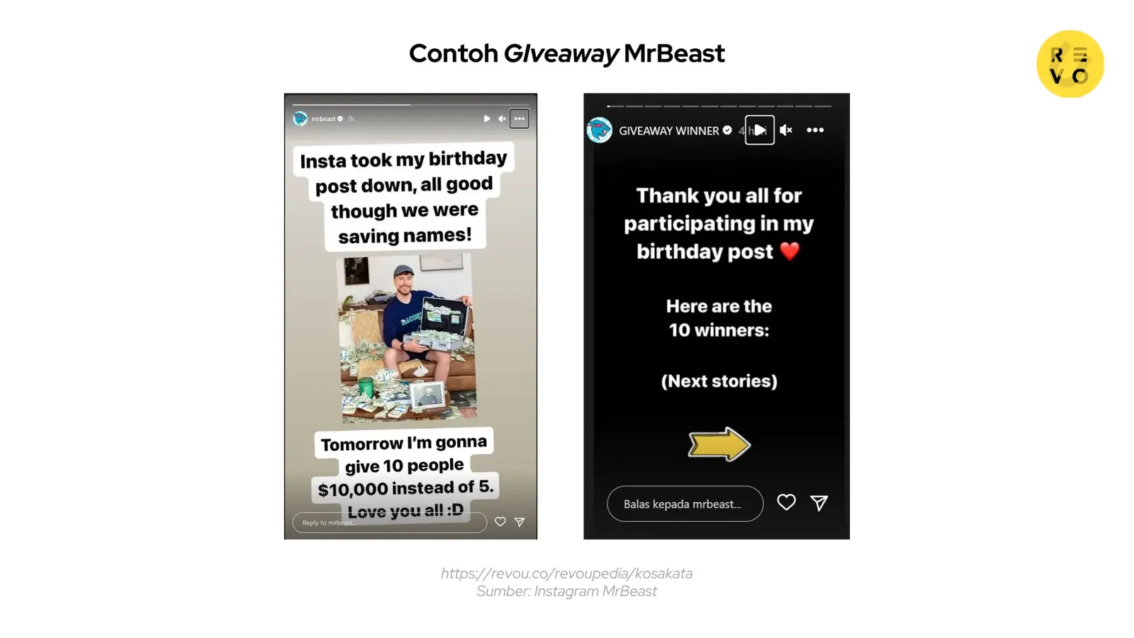 Contoh Giveaway MrBeast