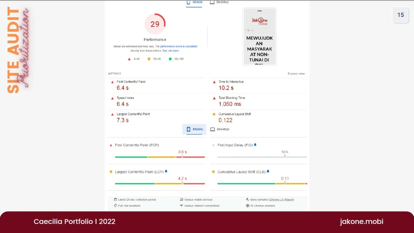 Hasil pekerjaan sebelumnya di portofolio SEO specialist.