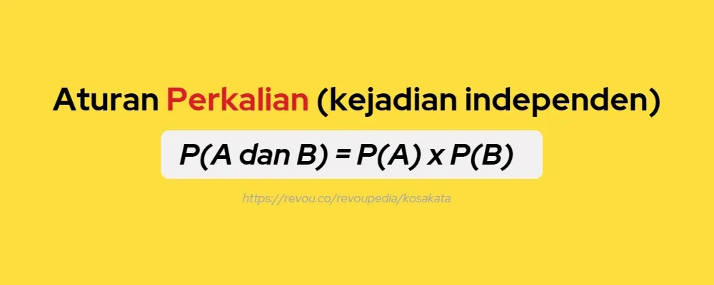 aturan perkalian probabilitas kejadian independen