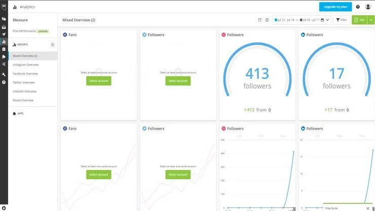 Hootsuite/sumber: PCmag