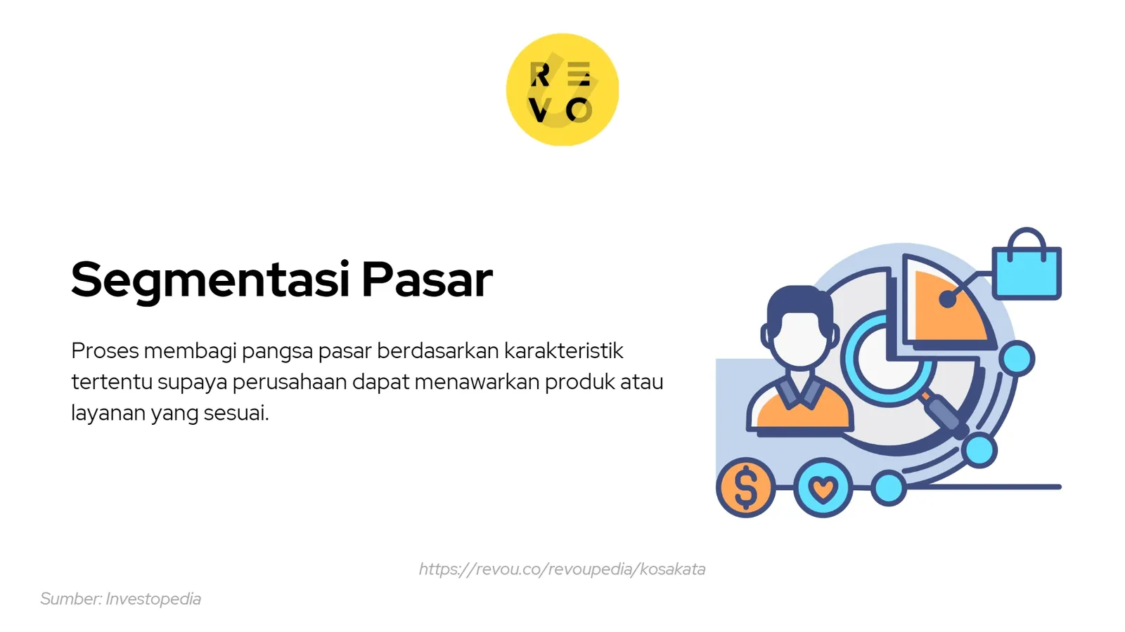 segmentasi pasar adalah