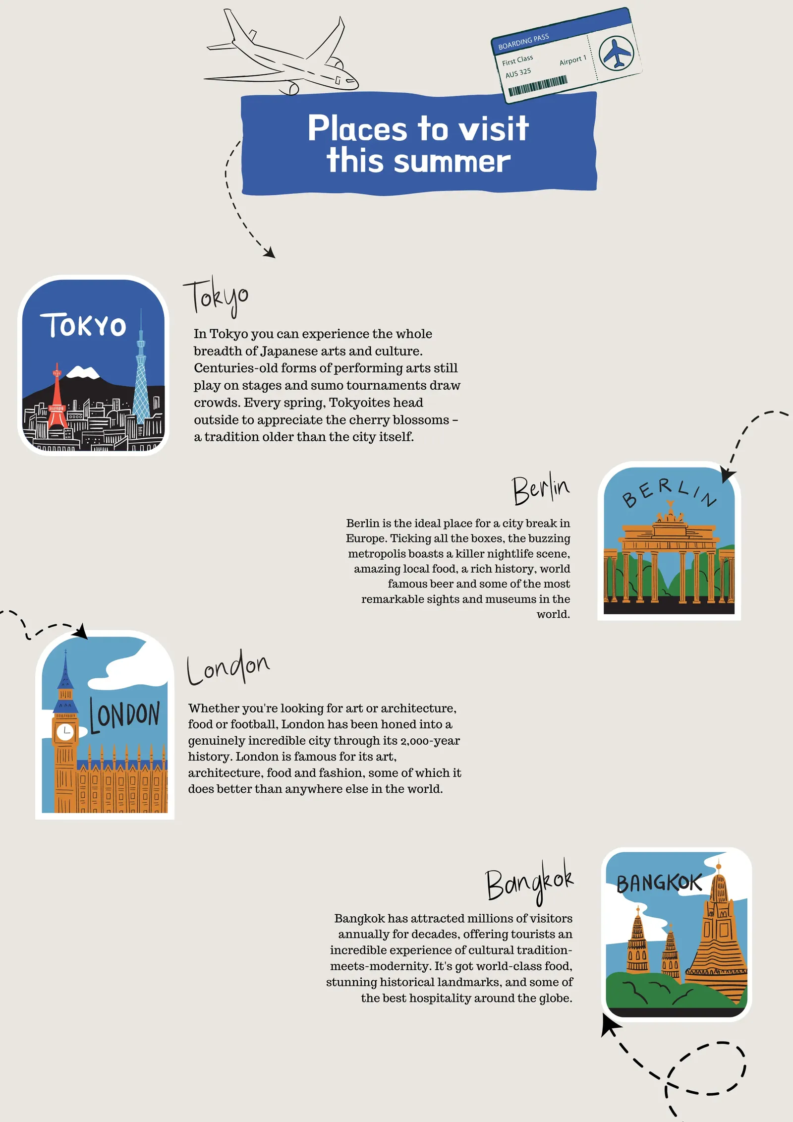 infografis informasional