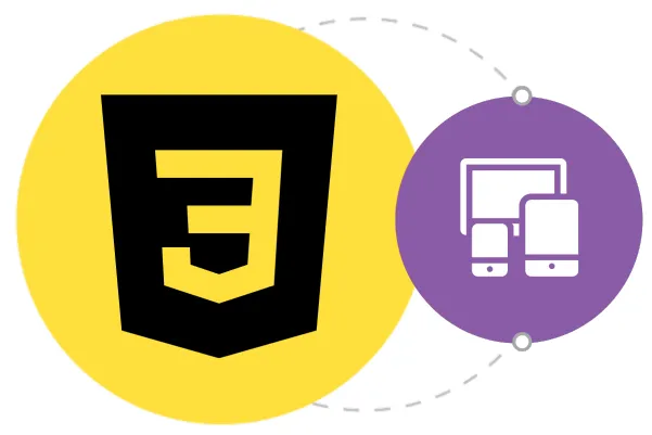 Menggunakan CSS Media Query: Syntax, Cara, dan Contoh