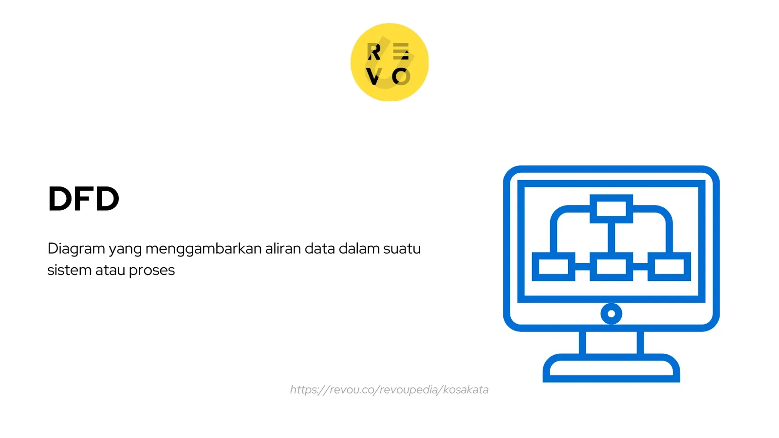 DFD adalah