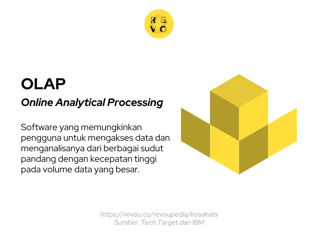 OLAP adalah