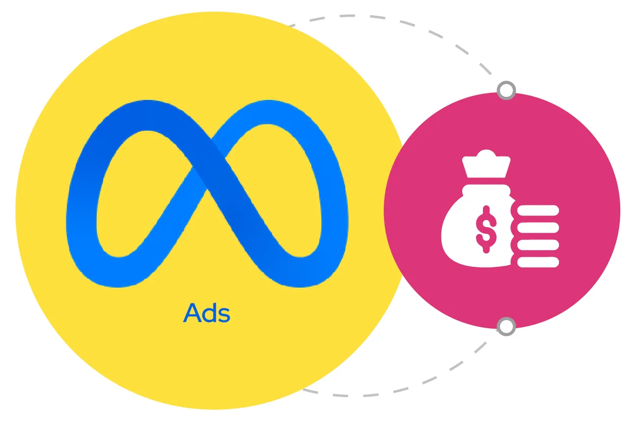 Memahami Budget atau Anggaran Biaya Facebook Ads