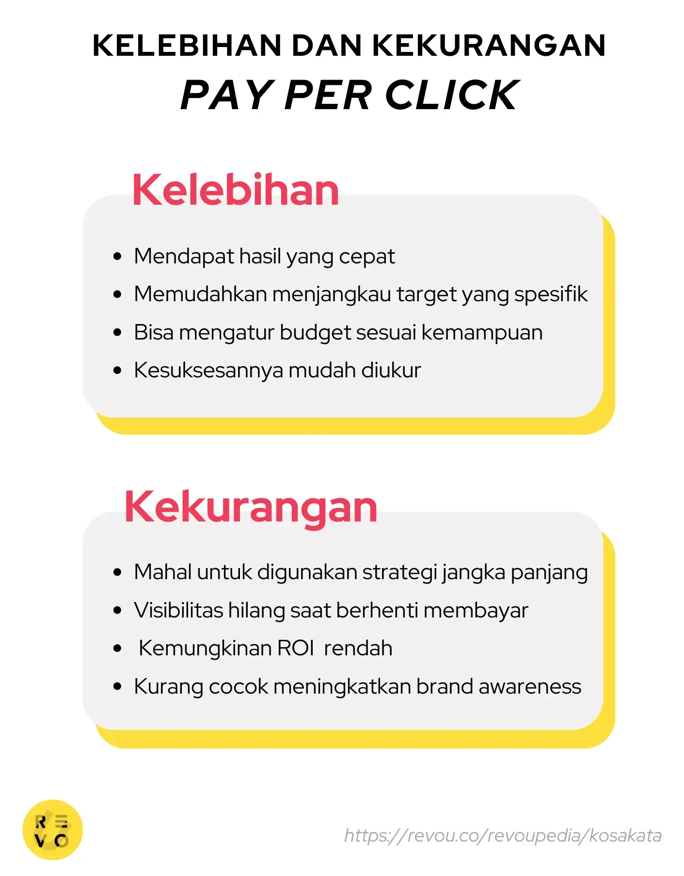 Kelebihan dan kekurangan PPC