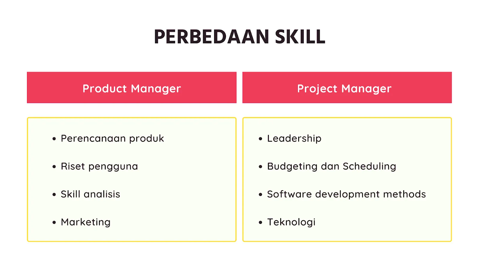 perbedaan skill product manager vs project maanger