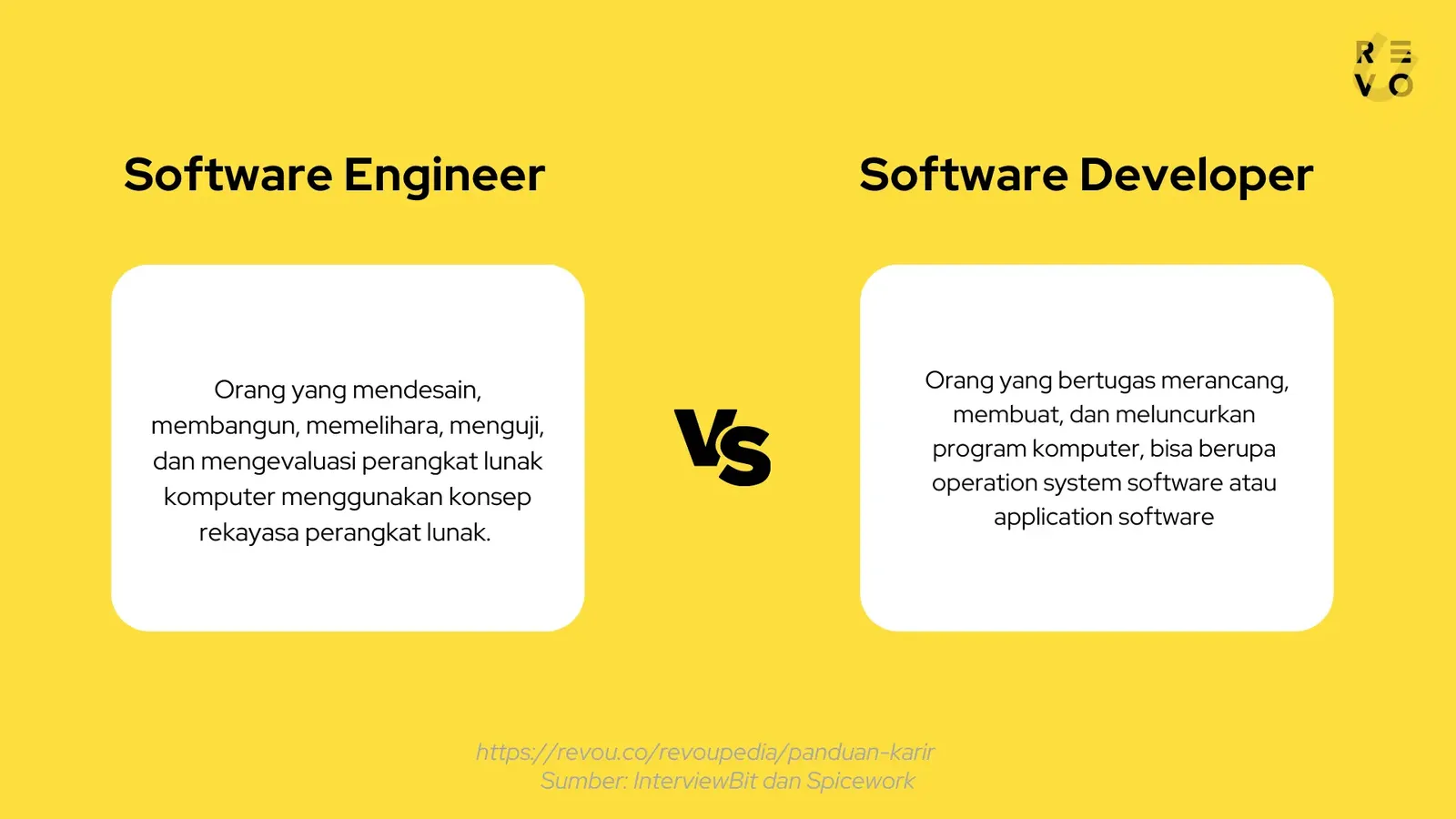 Perbedaan Software Engineer dan Software Developer