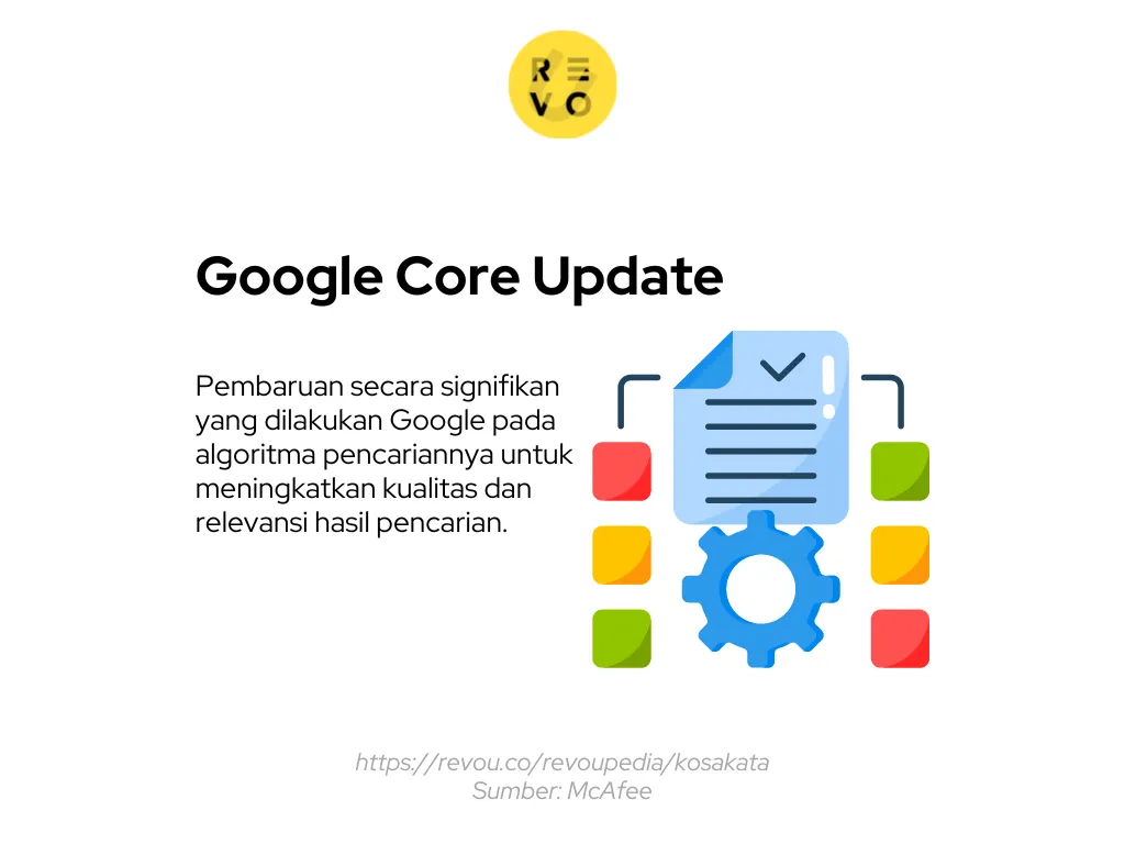 pengertian Google Core Update