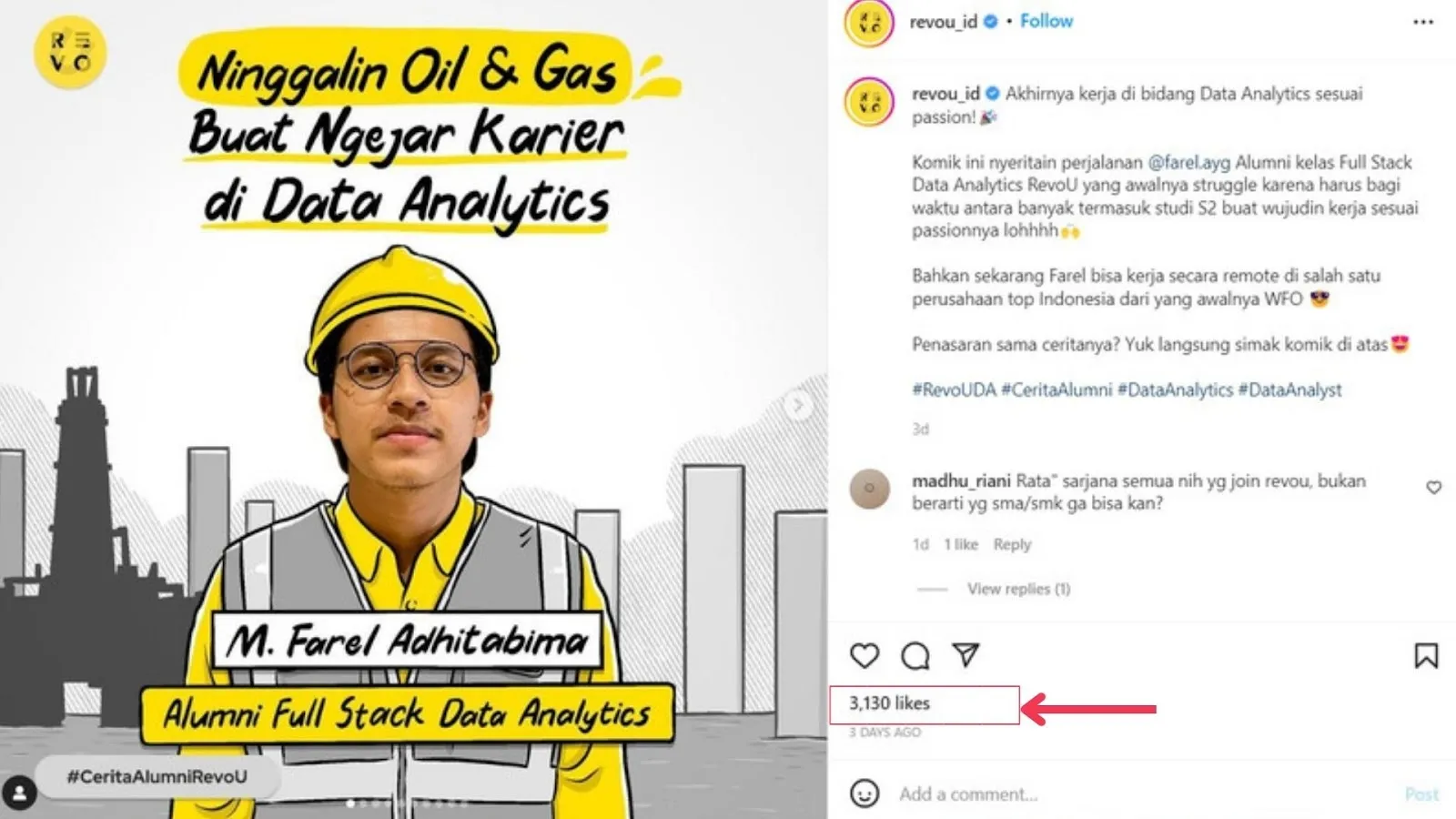 KPI Social Media - likes