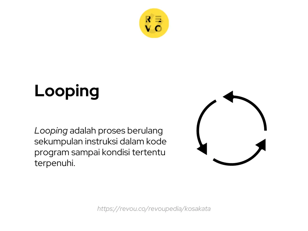 looping adalah proses berulang sekumpulan instruksi dalam kode program sampai kondisi tertentu terpenuhi.