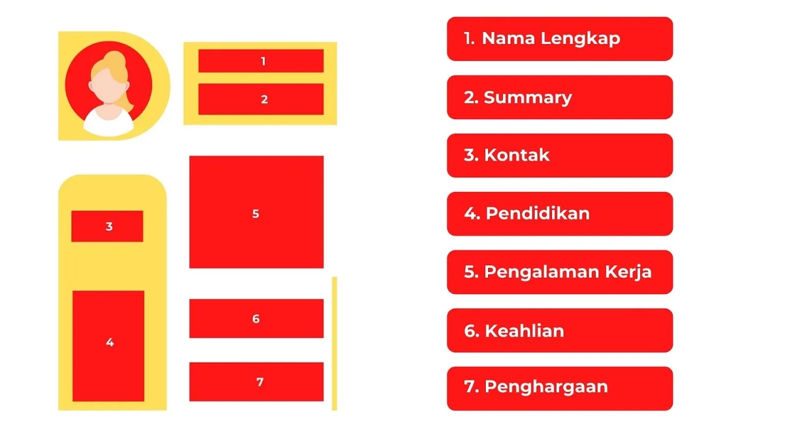 CV Social Media Specialist