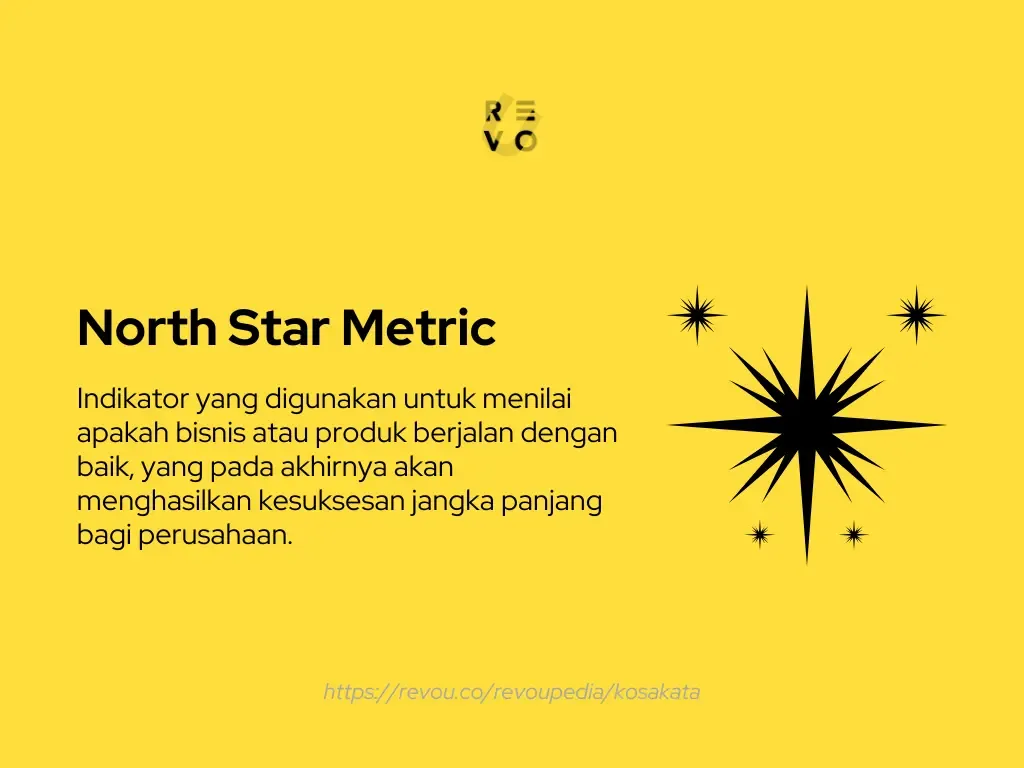 North star metric adalah