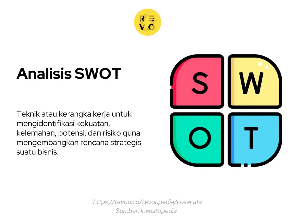 Pengertian analisis SWOT