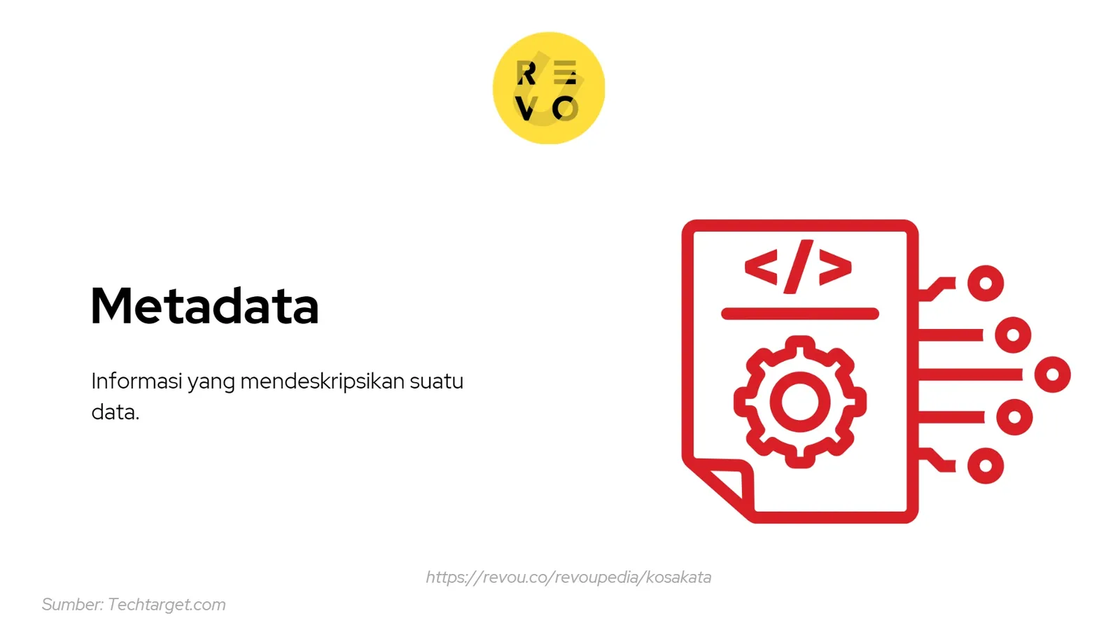 metadata adalah