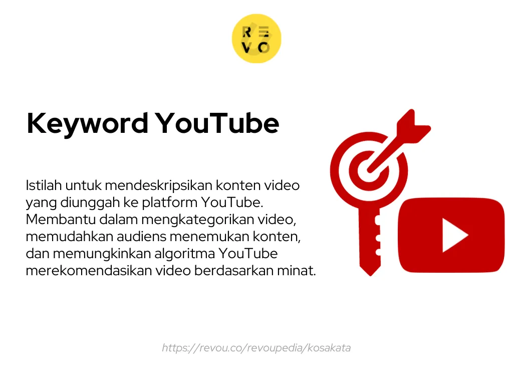 pengertian Keyword YouTube