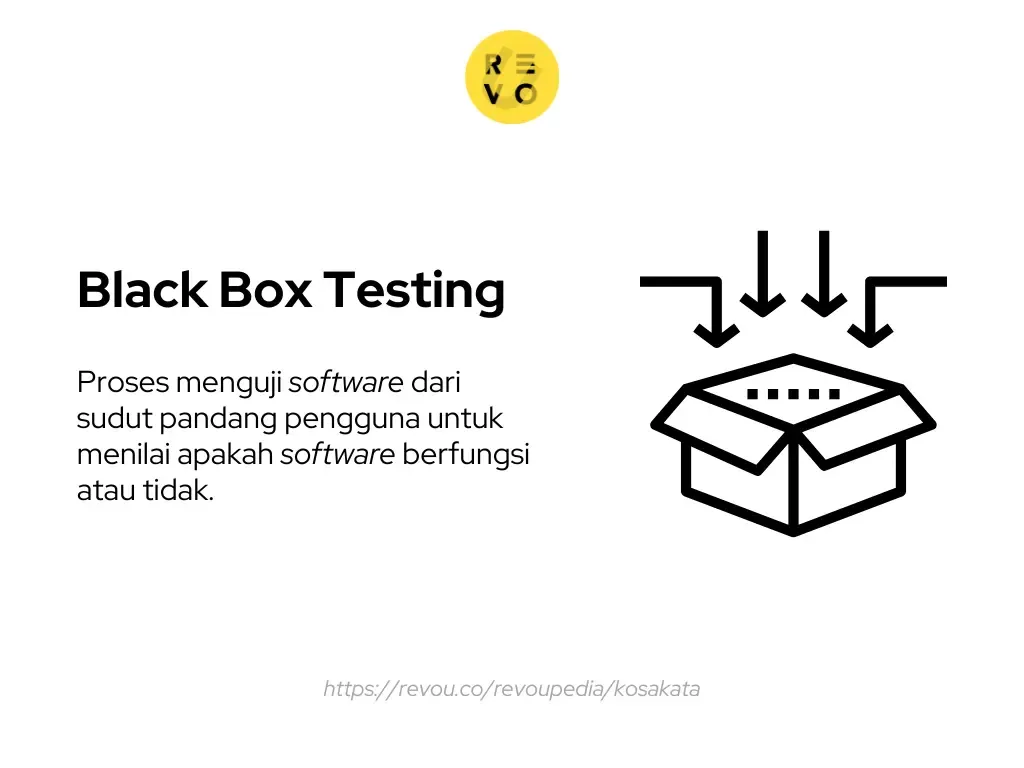Definisi black box testing