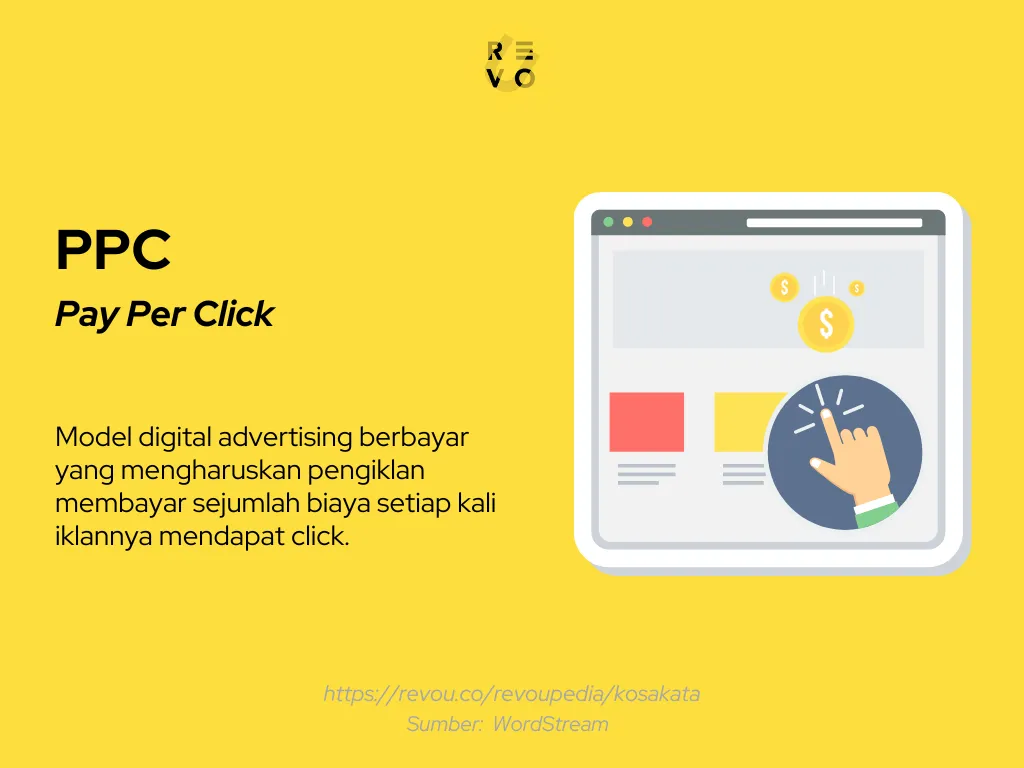 pengertian pay per click
