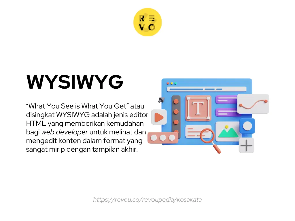 apa itu WYSIWYG, arti WYSIWYG, pengertian WYSIWYG, definisi WYSIWYG, mengenal WYSIWYG, WYSIWYG adalah