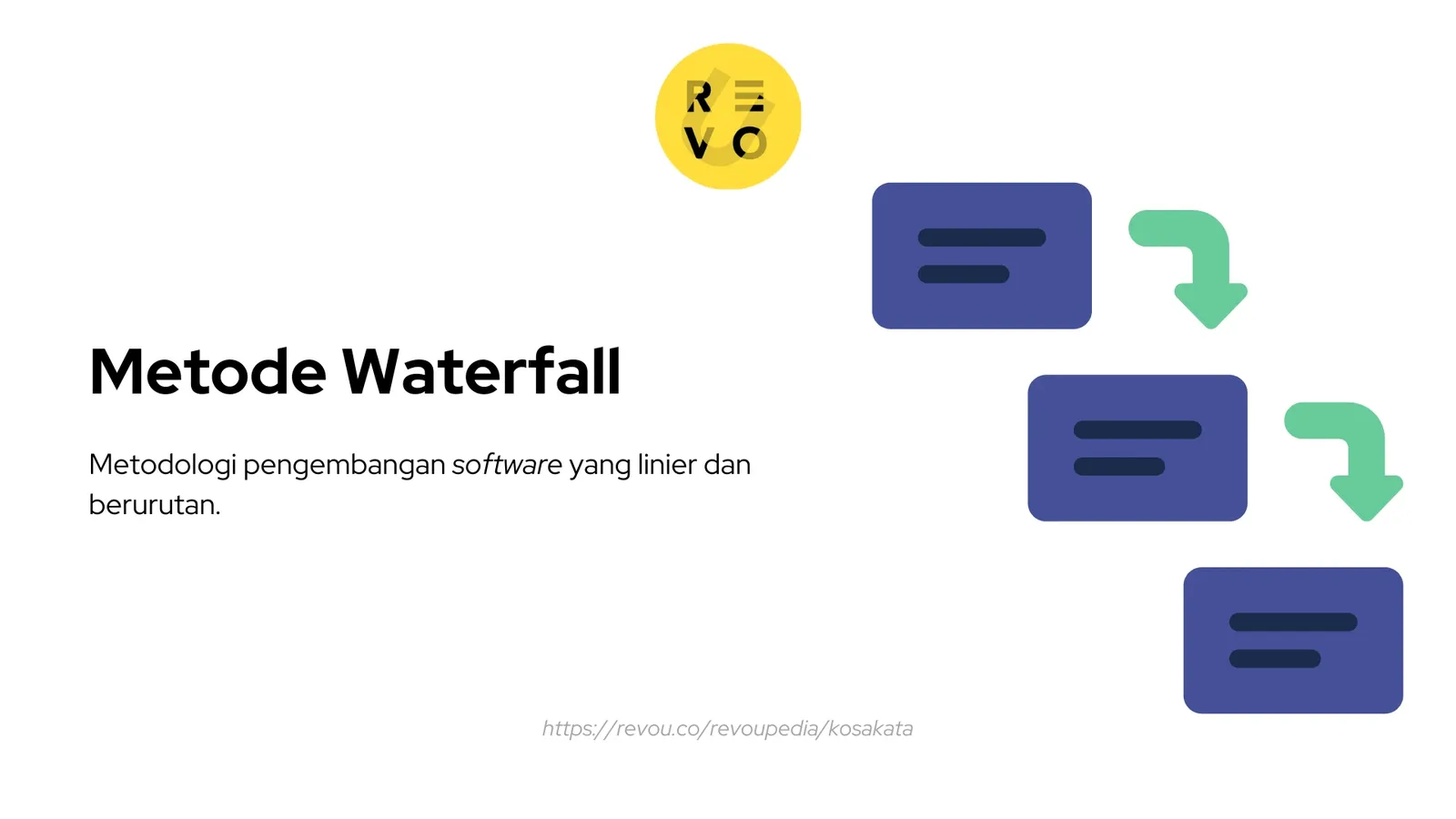 metode waterfall